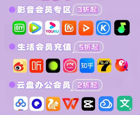 虚拟产品分销佣金与渠道策略